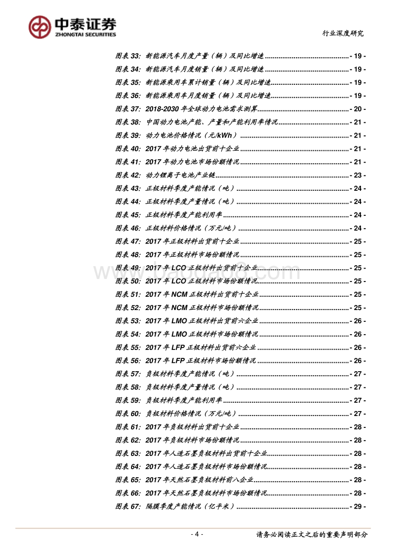 新能源车系列报告之一：看格局、重趋势，新能源车大有可为.pdf_第4页