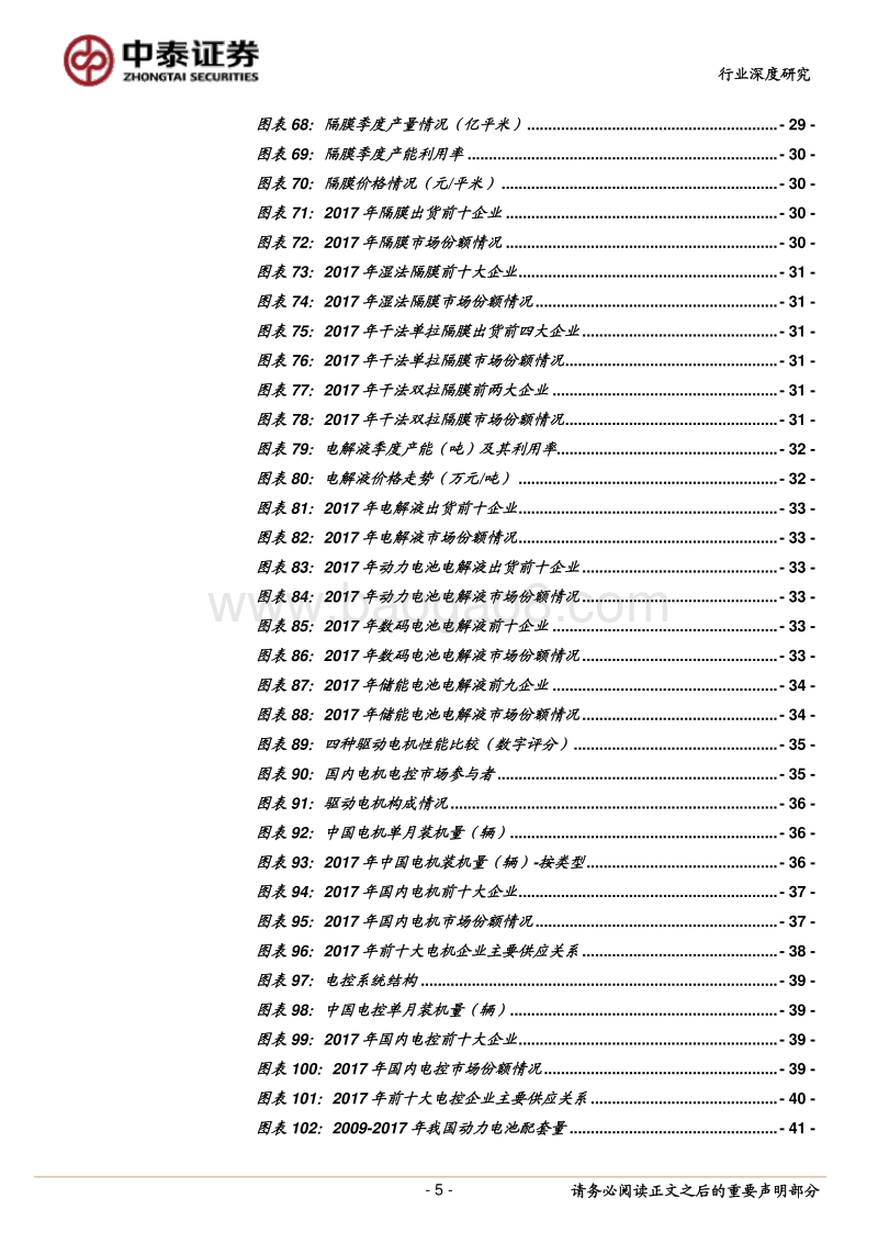 新能源车系列报告之一：看格局、重趋势，新能源车大有可为.pdf_第5页