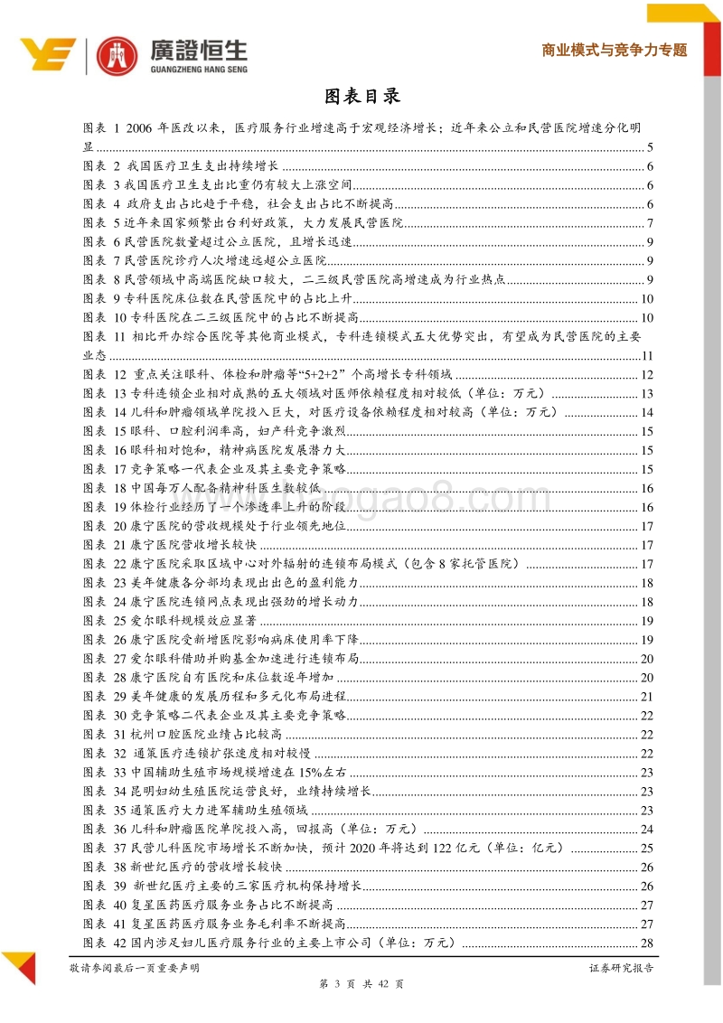 专科连锁领域竞争格局与策略全面分析：医疗服务行业品牌化集团化质变前夜.pdf_第3页