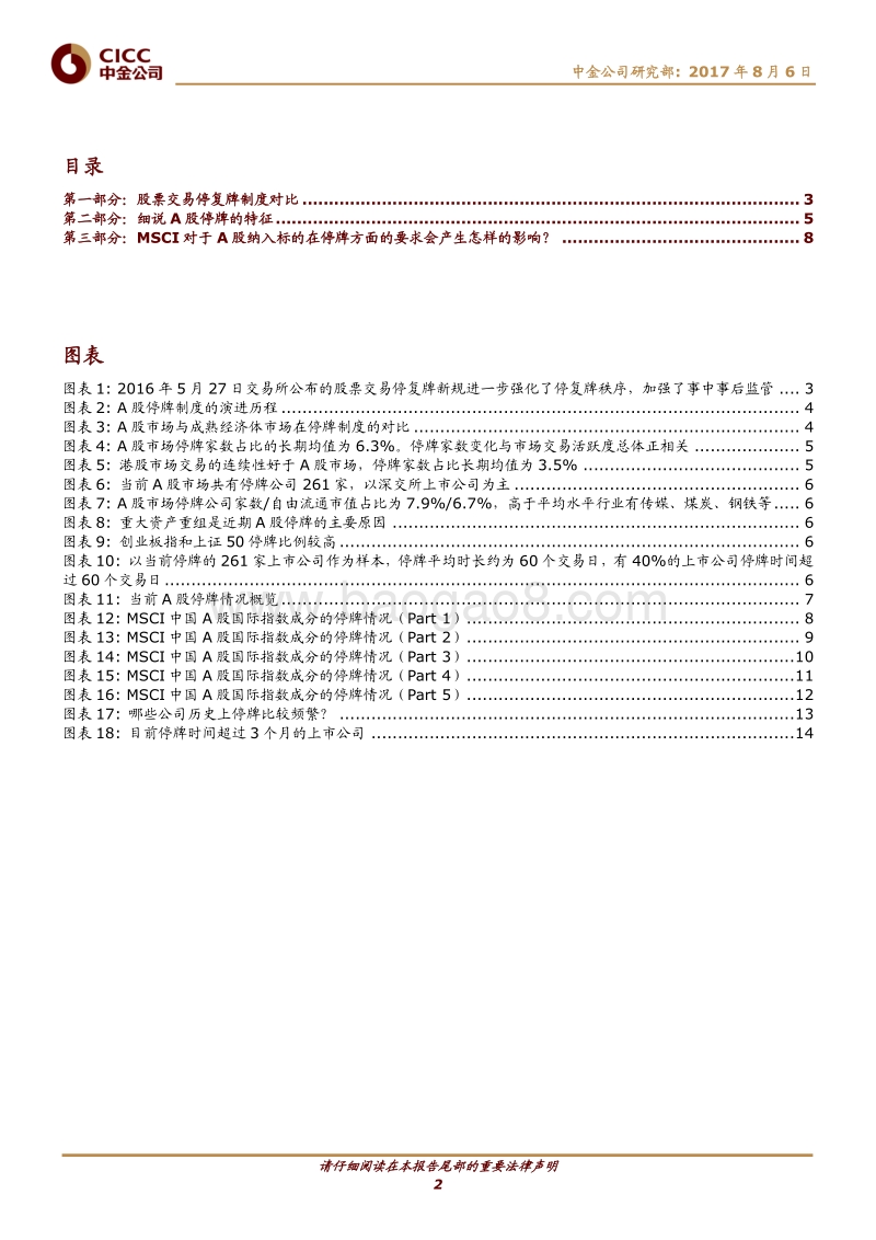 MSCI纳入A股：停牌制度回顾与展望.pdf_第2页