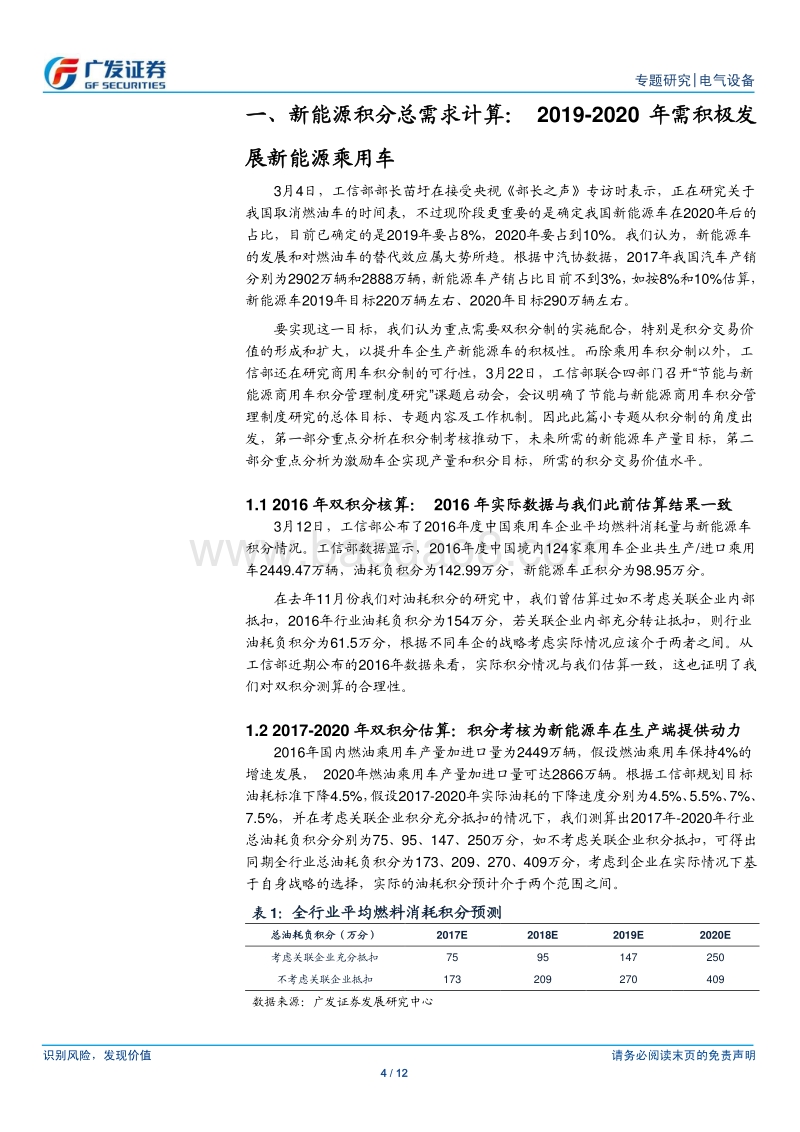 新能源汽车专题报告：新能源车新目标，积分定价是关键.pdf_第4页