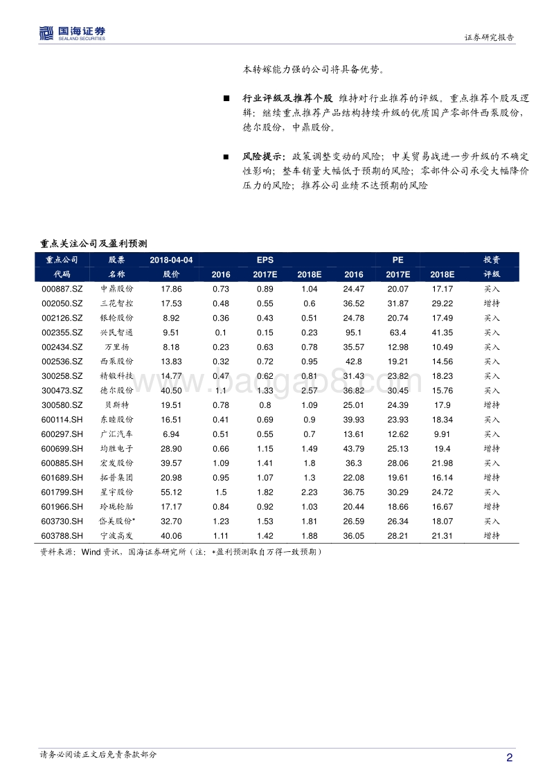 汽车行业专题分析：中美贸易战对汽车行业的影响.pdf_第2页
