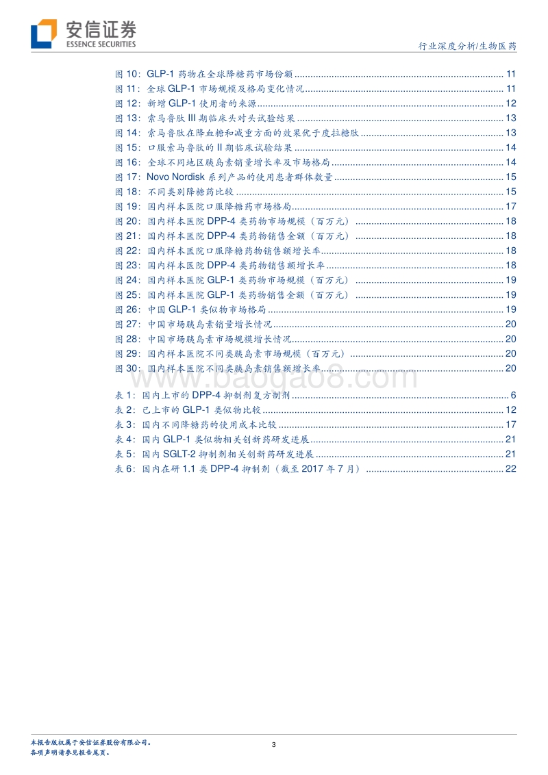 糖尿病系列报告：从国内外临床用药代差看中国降糖药市场发展趋势.pdf_第3页