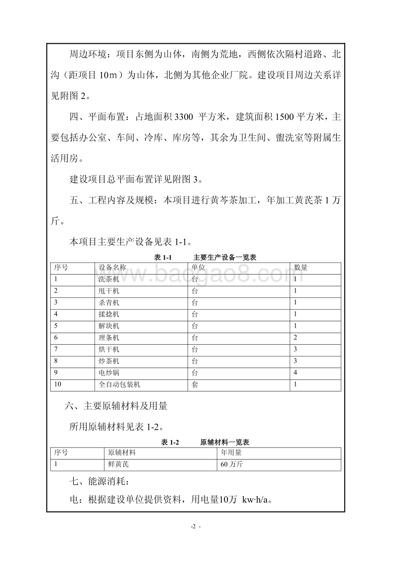 XX黄芩种植专业合作社黄芩茶加工项目环境影响报告表全本公示.pdf_第4页
