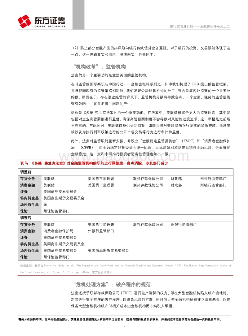 金融去杠杆系列之二：银行监管进行时.pdf_第4页