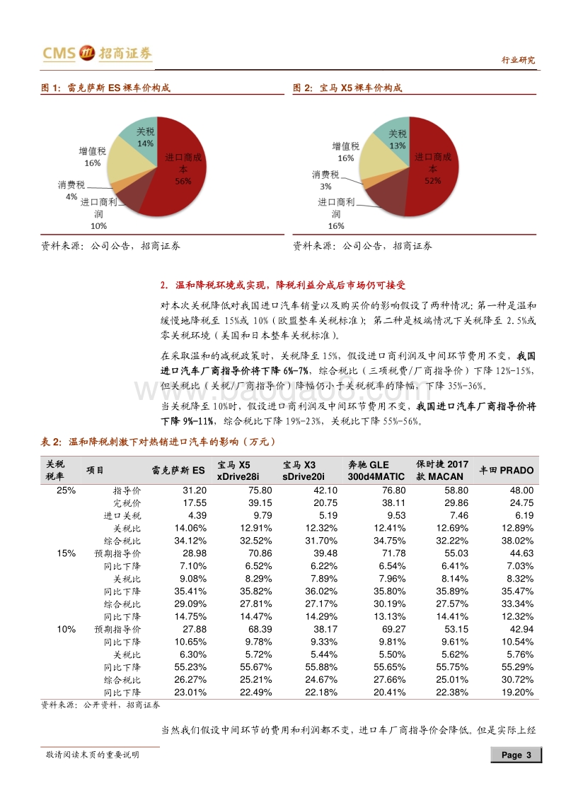 中美贸易战影响专题研究：他强任他强，让他三尺又何妨.pdf_第3页
