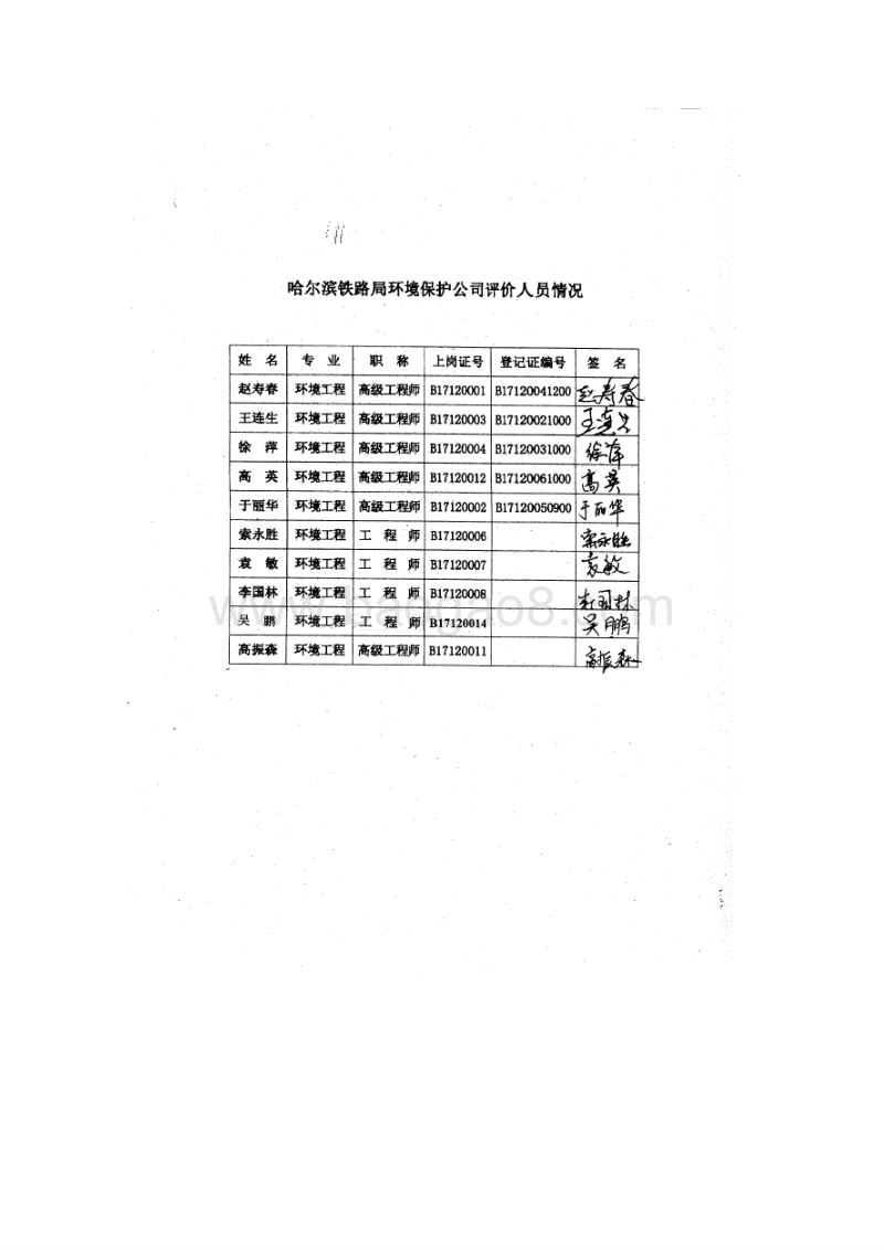 XX工业新城供水加压站及分调度中心工程环境影响报告表全本公示.doc_第4页