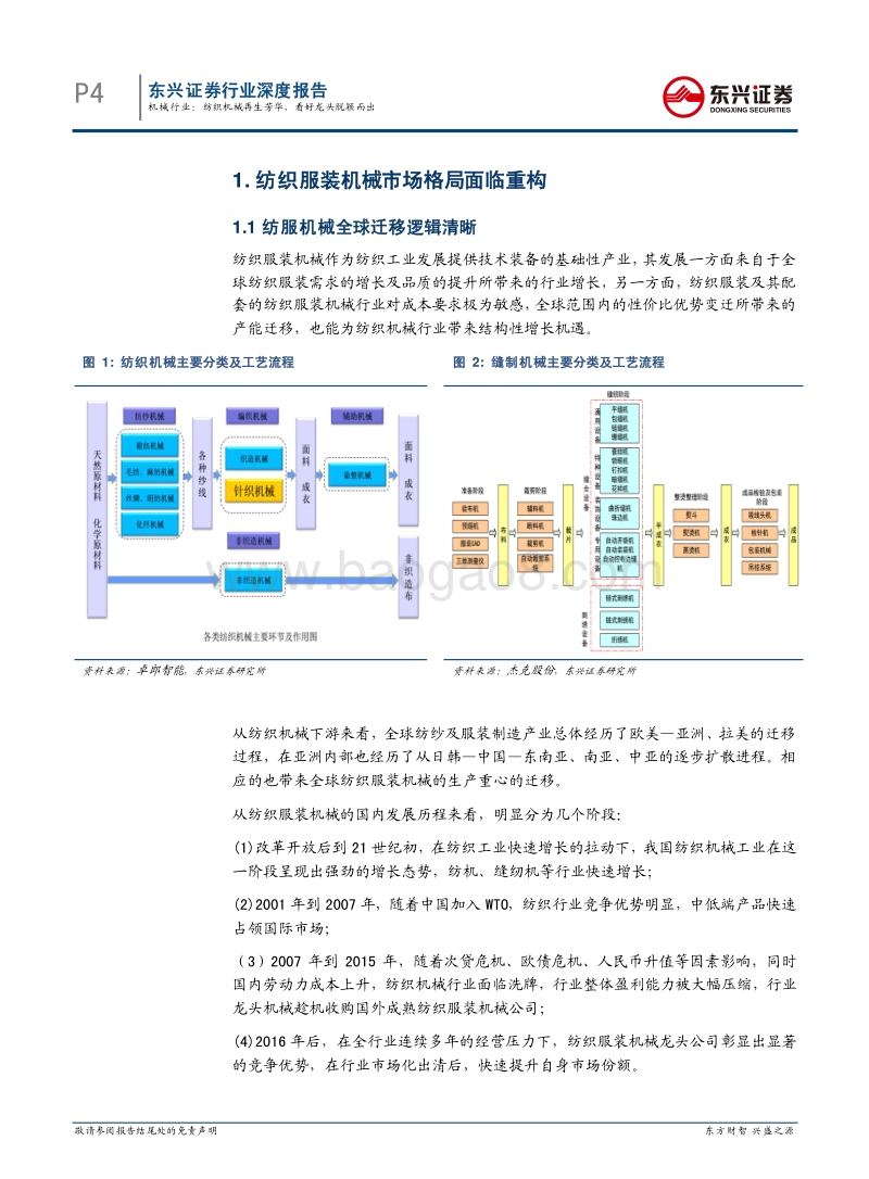 机械行业深度报告：纺织机械再生芳华，看好龙头脱颖而出.pdf_第4页