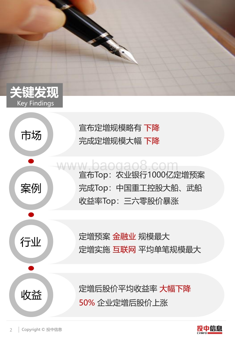 一季度定增市场趋于理性，新规实施成效显著.pdf_第2页