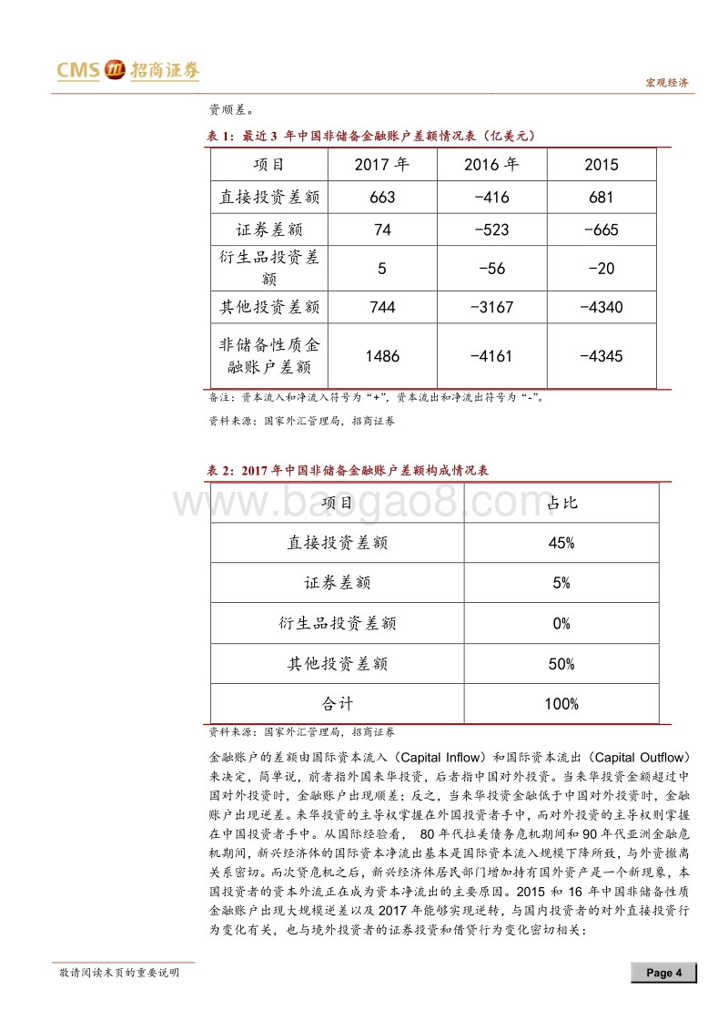 中国为何能够逆转国际资本大举外流的形势.pdf_第4页