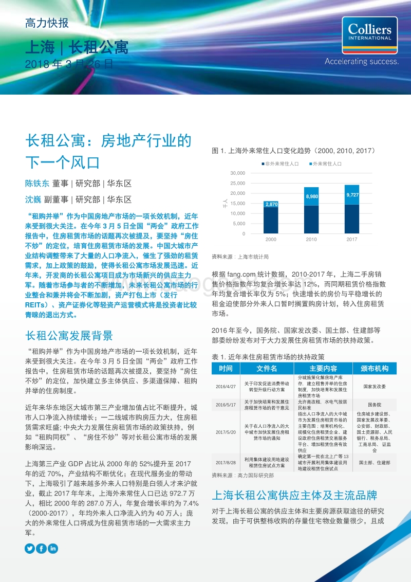 长租公寓：房地产行业的下一个风口.pdf_第1页