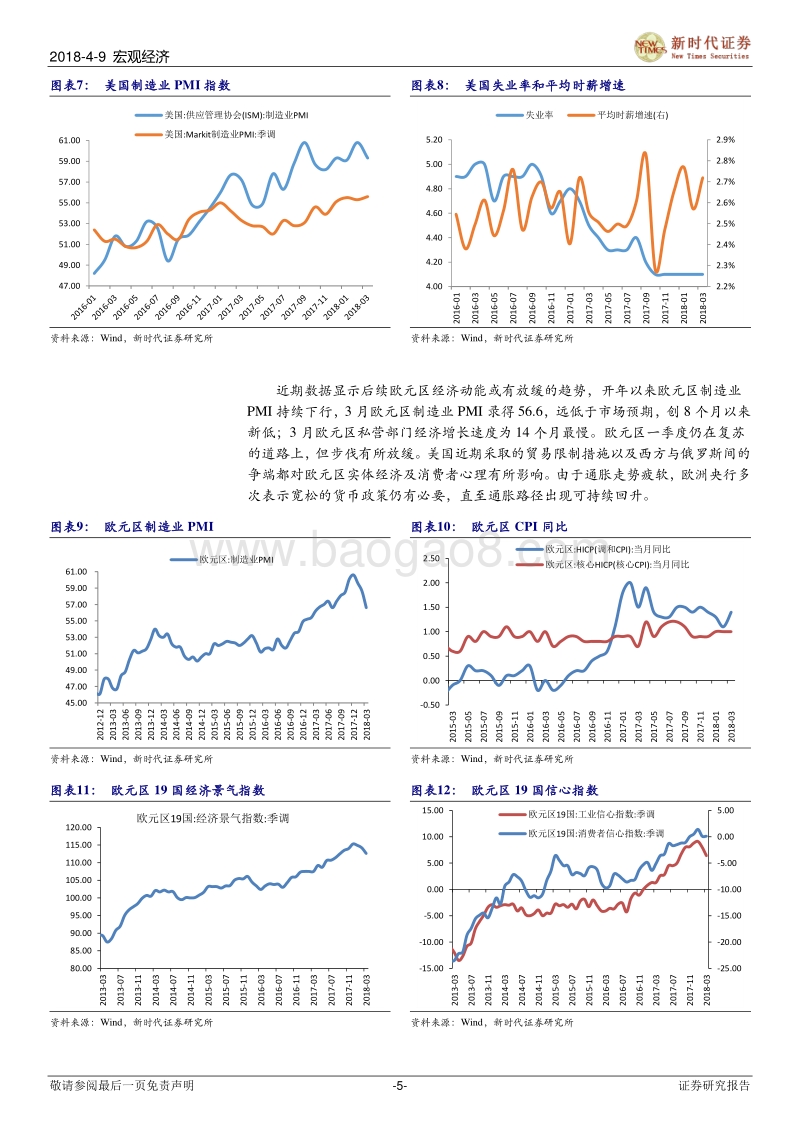 经济韧性强，贸易摩擦不确定性增强，资产如何配？.pdf_第5页