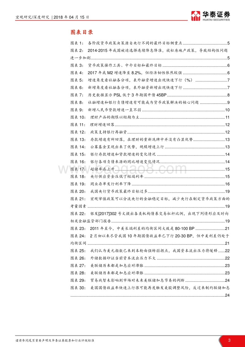 再论利率倒U型走势：如何看待相互矛盾的货币政策.pdf_第3页