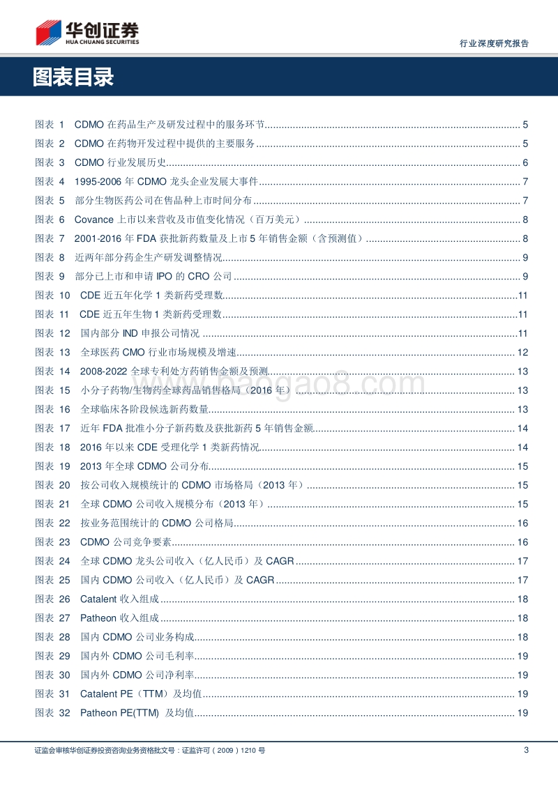 医药生物CDMO行业报告：扬帆起航，驶入行业黄金期.pdf_第3页