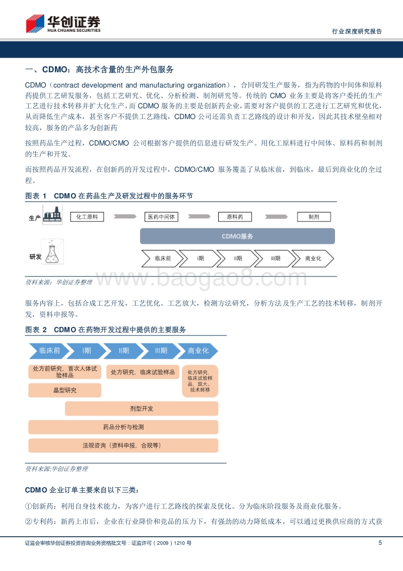 医药生物CDMO行业报告：扬帆起航，驶入行业黄金期.pdf_第5页