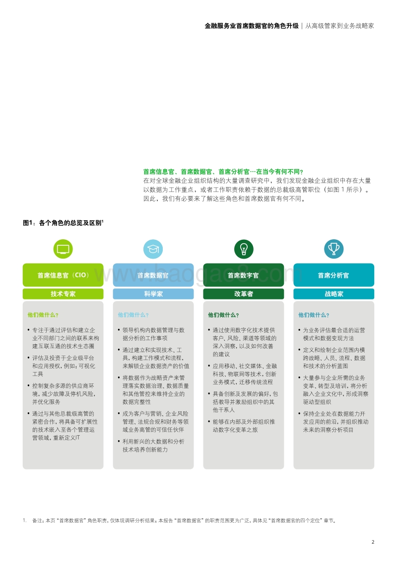 金融服务业首席数据官的角色升级：从高级管家到业务战略家.pdf_第3页