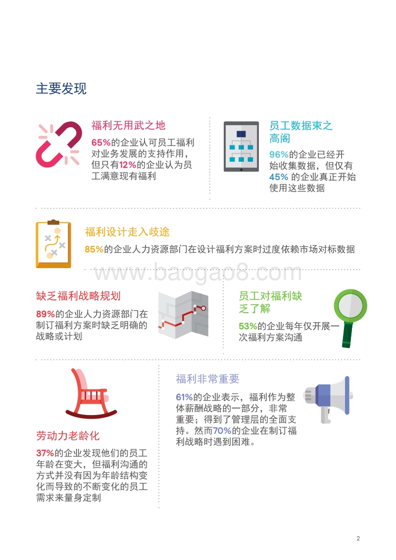 走进福利：识别缺失的环节.pdf_第5页