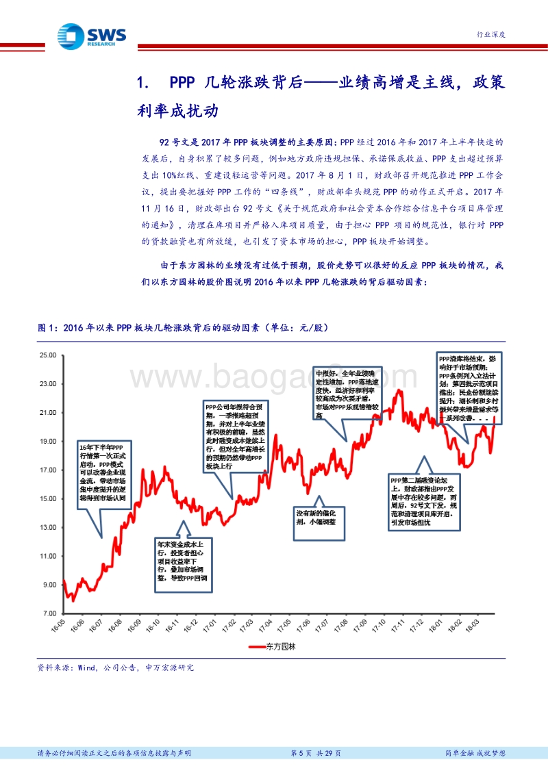 投融资机制改革深度研究系列报告之七：数据透视92号文之后的PPP，悲观预期下持续改善的基本面.pdf_第5页