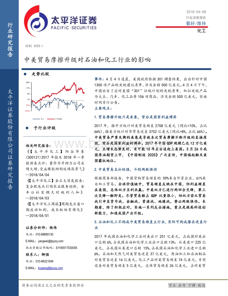 中美贸易摩擦升级对石油和化工行业的影响.pdf_第1页