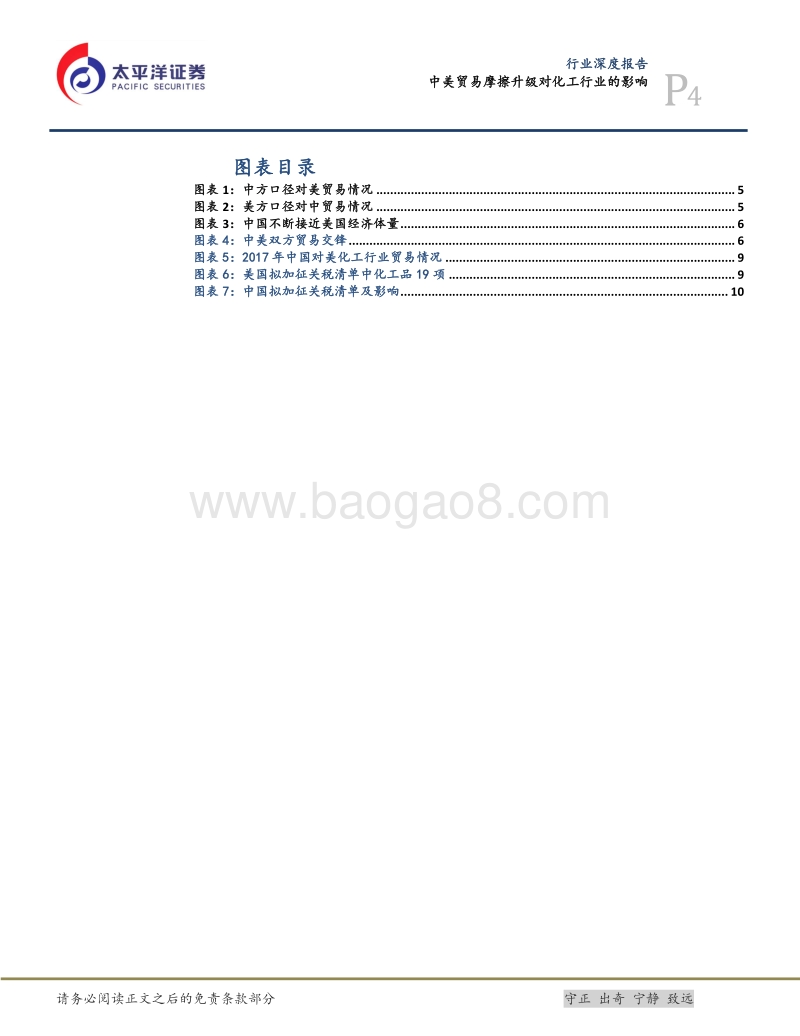 中美贸易摩擦升级对石油和化工行业的影响.pdf_第4页