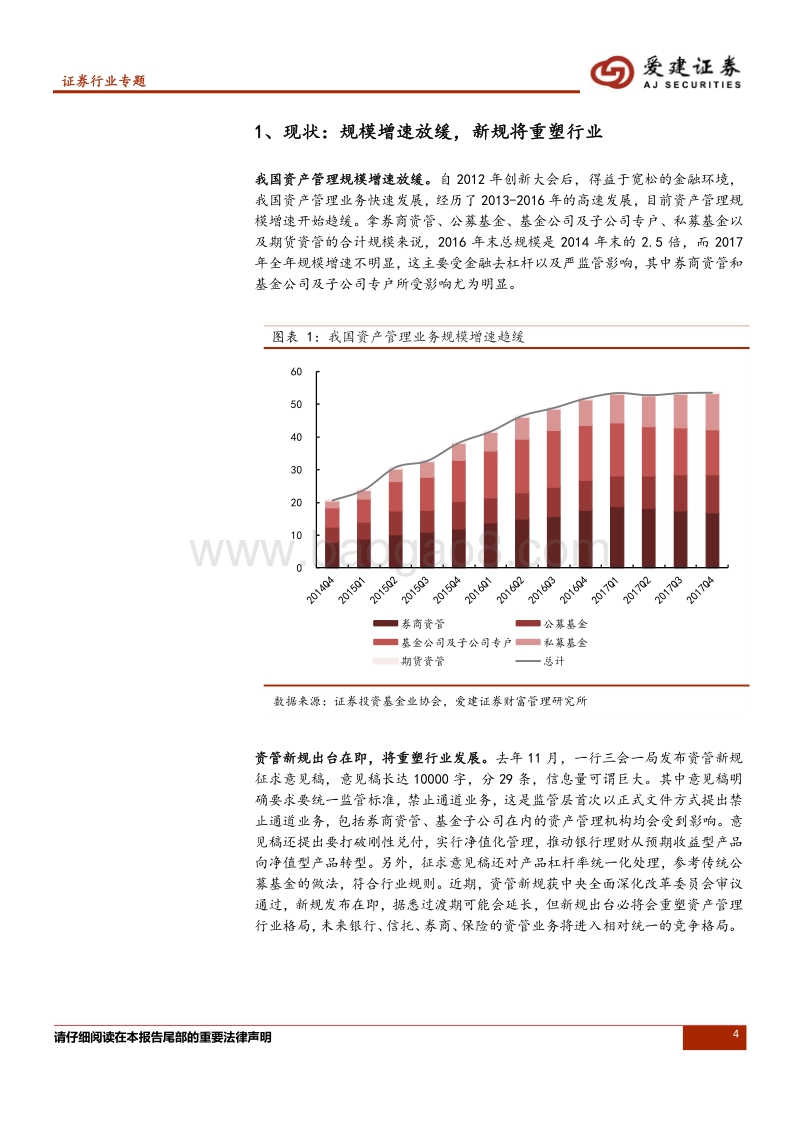 证券行业未来发展探析（一）：历史变革中的券商资管.pdf_第4页
