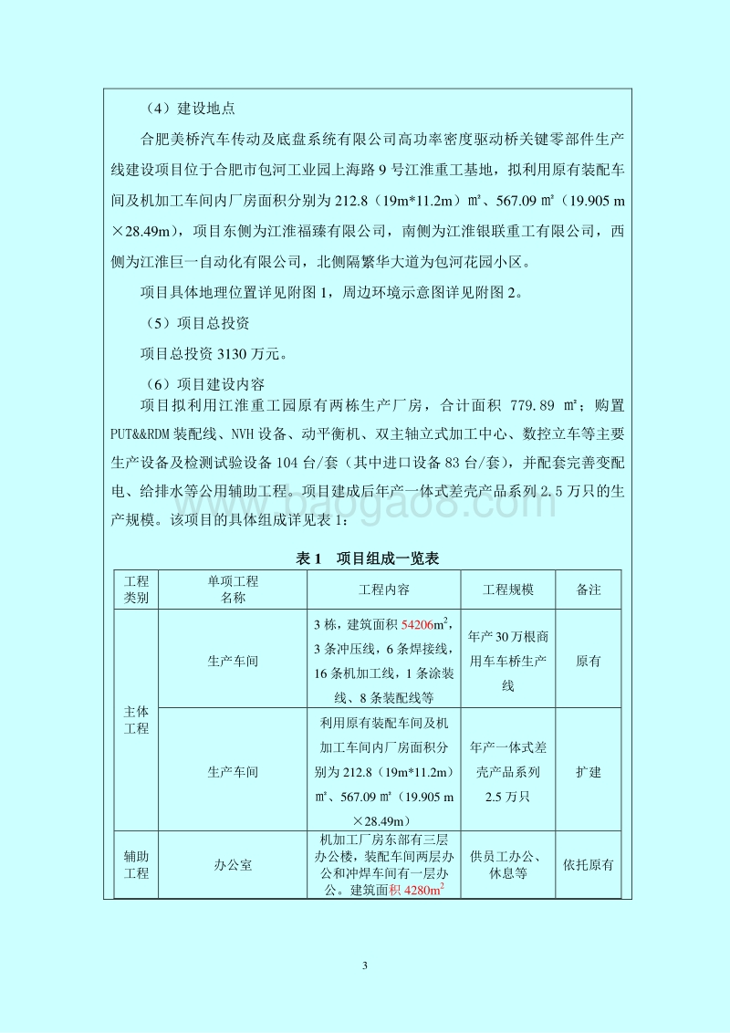 XX美桥汽车传动及底盘系统有限公司高功率密度驱动桥关键零部件生产线建设项目环境影响报告表全本公示.doc_第5页