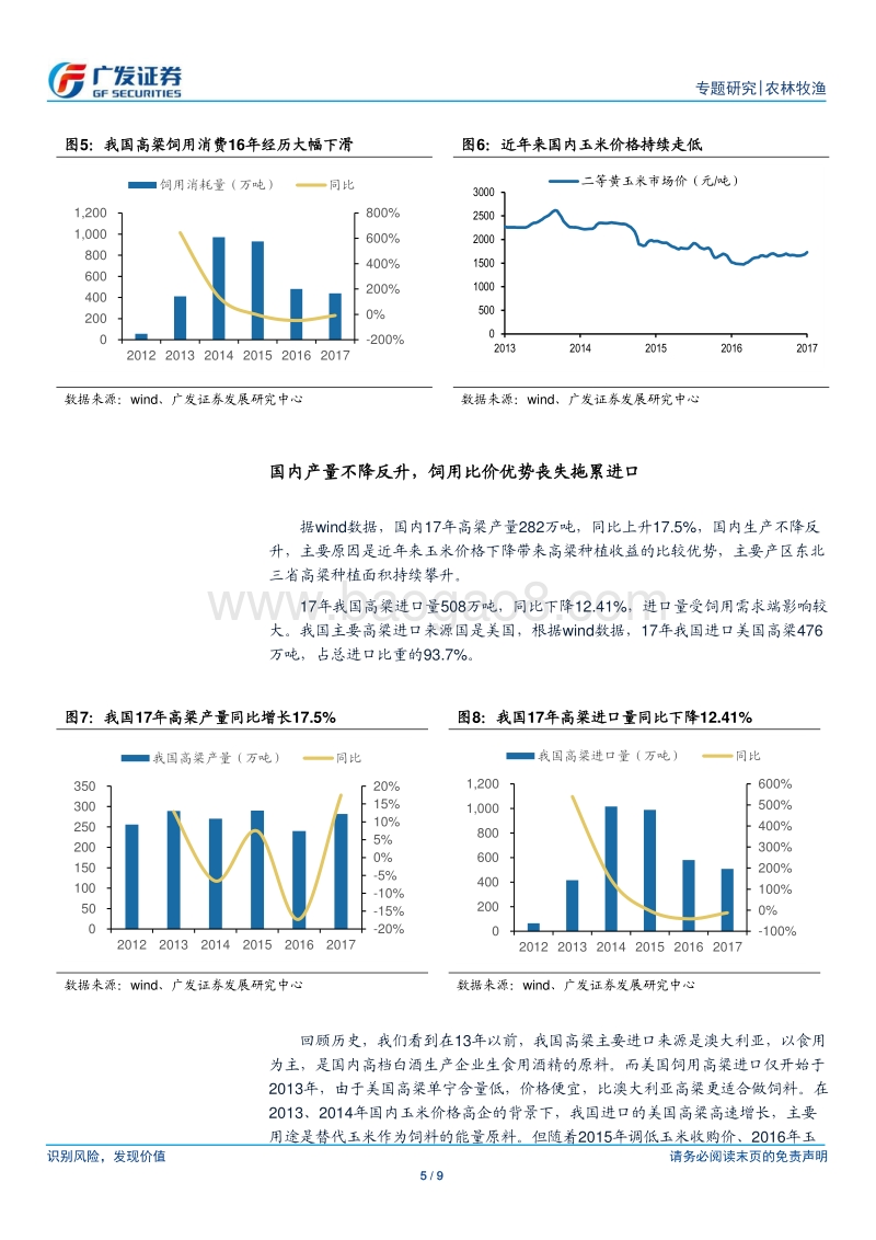 大宗农产品国内市场影响专题报告.pdf_第5页