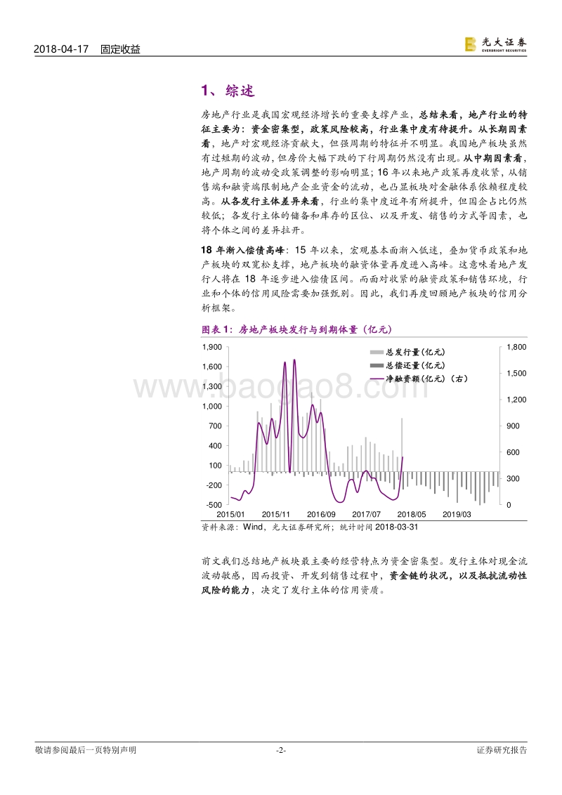 房地产行业产业债信用观察报告.pdf_第2页