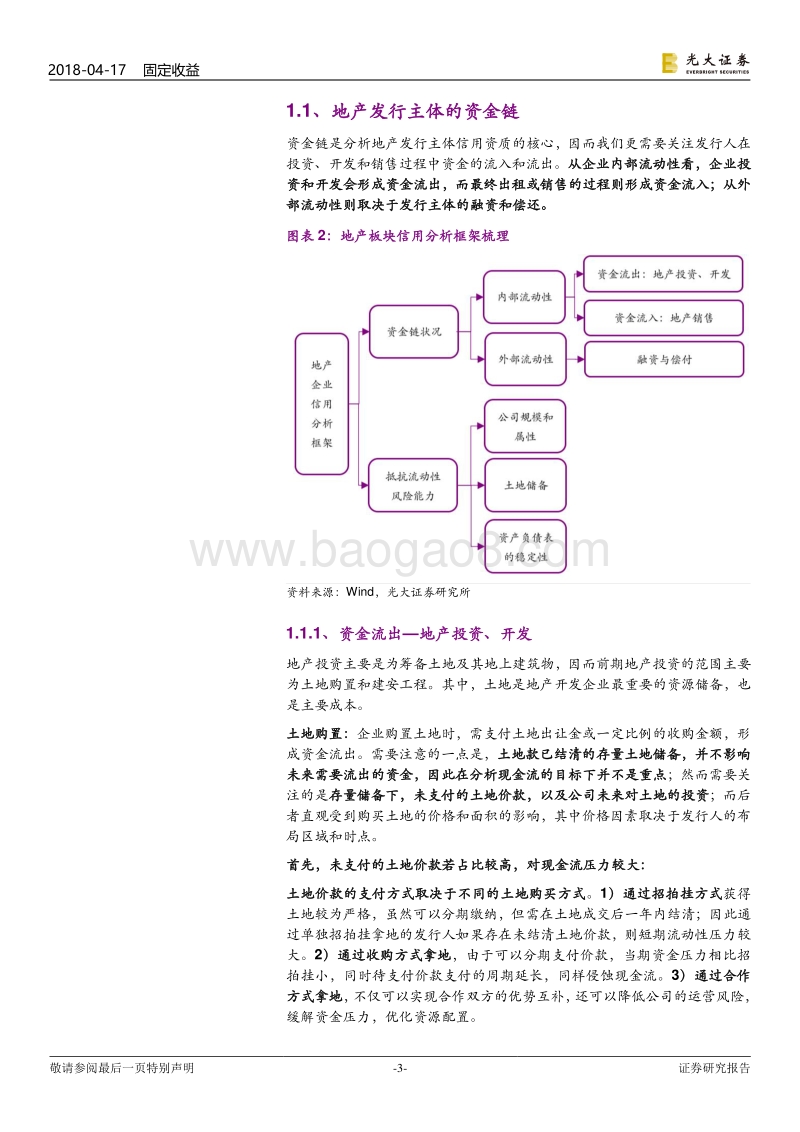 房地产行业产业债信用观察报告.pdf_第3页