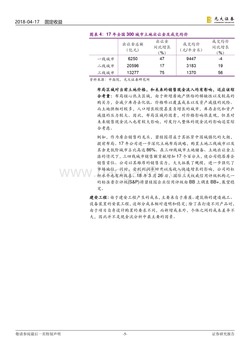 房地产行业产业债信用观察报告.pdf_第5页