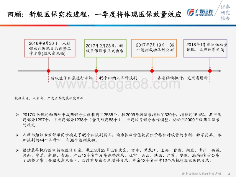 医保放量：2018年又一确定性机会.pdf_第4页
