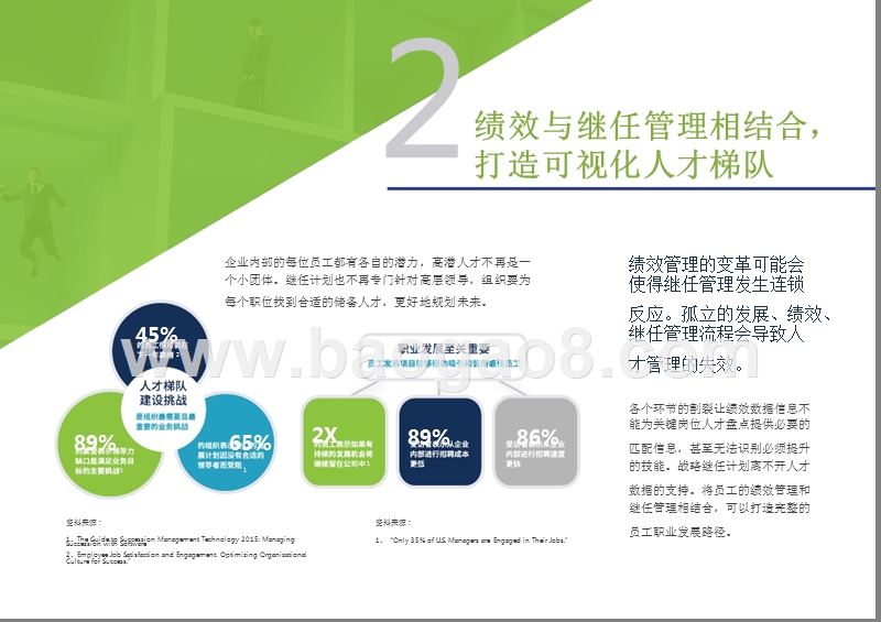 VUCA时代绩效管理分析报告.pptx_第4页