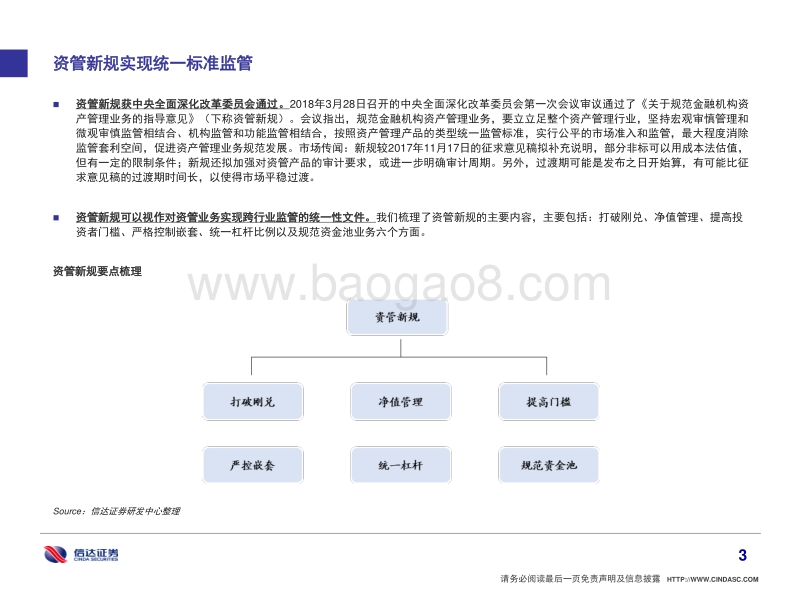 资管新规对金融机构的影响.pdf_第4页