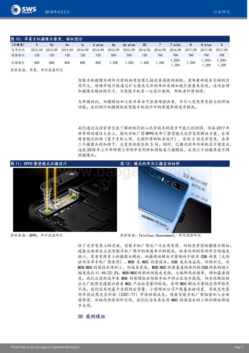 光学零组件行业展望分析报告.pdf_第4页
