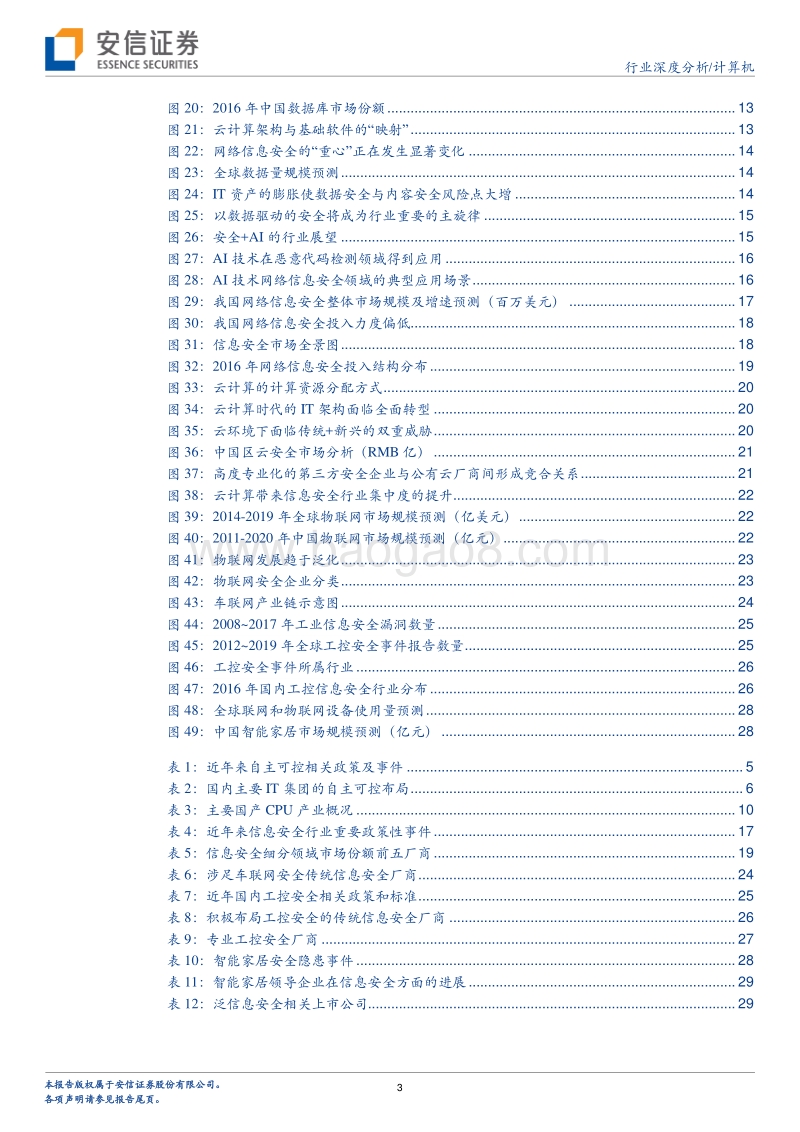 网络强国专题报告：守卫祖国“第五疆域”.pdf_第3页