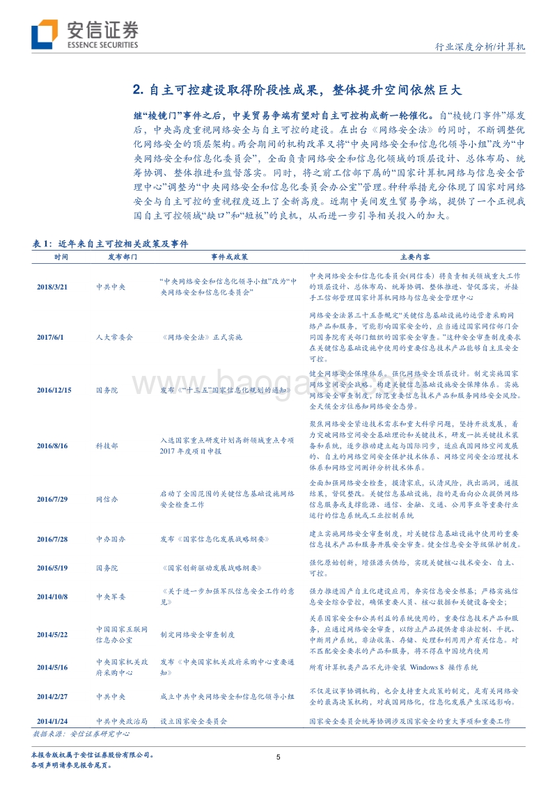 网络强国专题报告：守卫祖国“第五疆域”.pdf_第5页