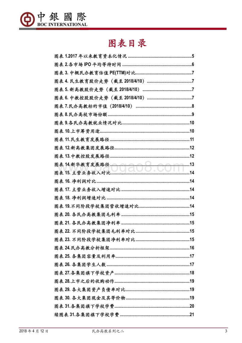 民办高教系列之二：民办高教资本化开启，各集团加速跑马圈地.pdf_第3页