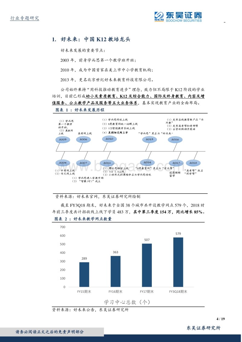 消费升级系列深度研究5：从好未来看K12培训行业：城市扩张集中度提升及值得期待的在线业务.pdf_第4页