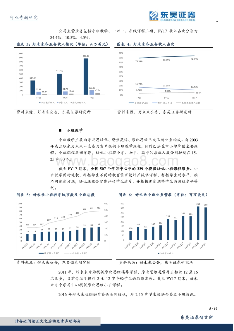 消费升级系列深度研究5：从好未来看K12培训行业：城市扩张集中度提升及值得期待的在线业务.pdf_第5页