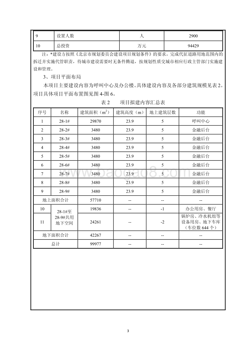 中信金融后台综合基地呼叫中心项目环境影响报告表全本公示.pdf_第5页