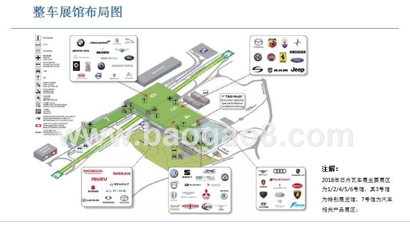 2018年日内瓦国际车展展前报告.pptx_第5页