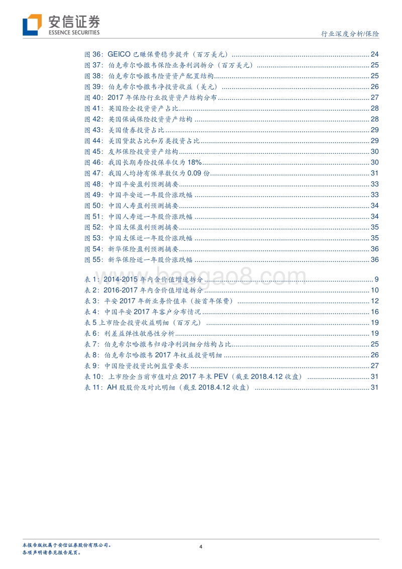 中国保险公司的价值驱动研究报告.pdf_第4页