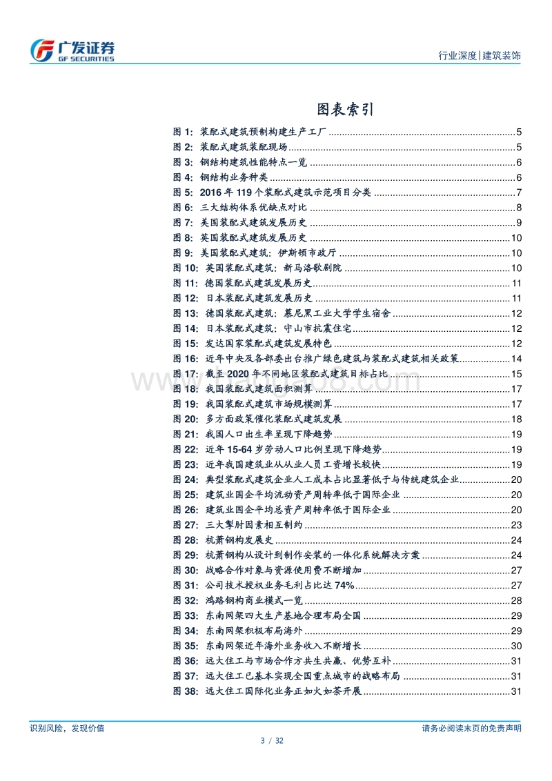 装配式建筑：政策利好引领，主题催化+产业升级+企业优化助行业空间扩容.pdf_第3页