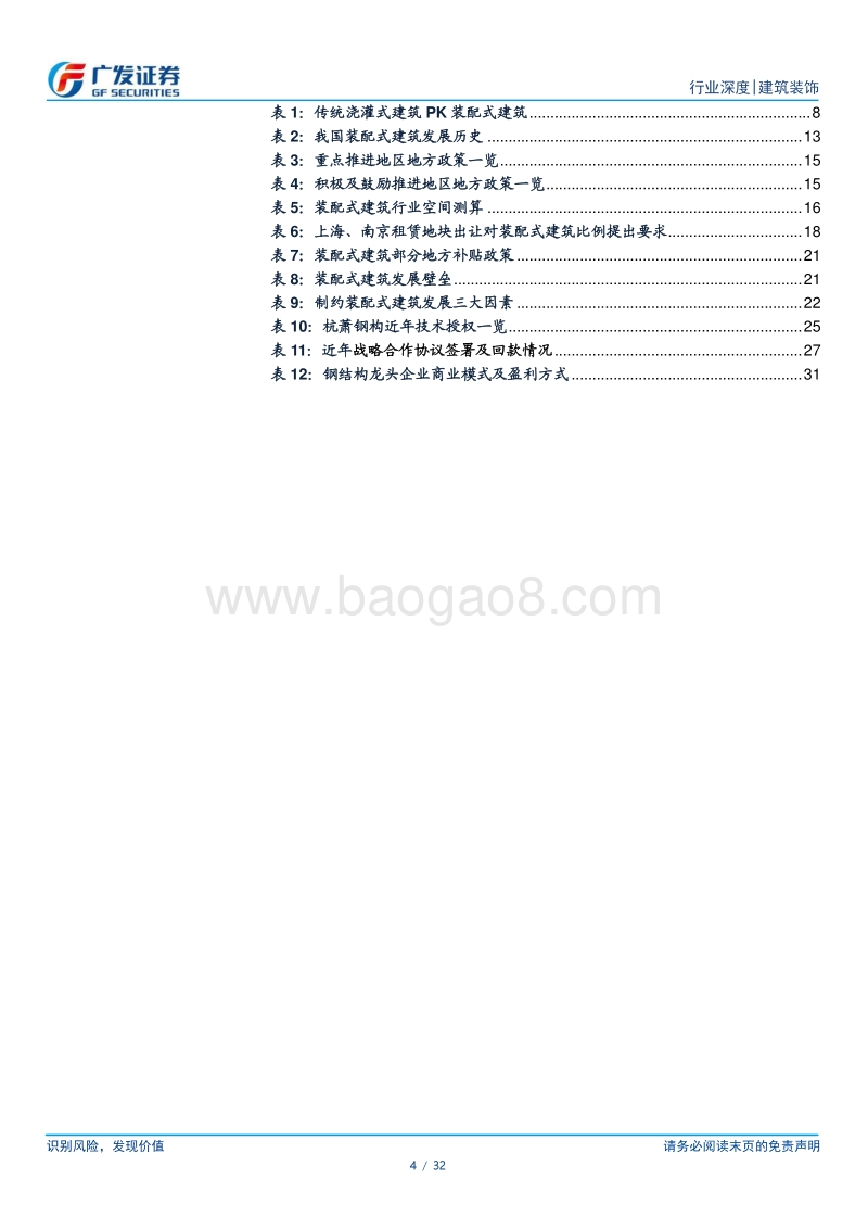装配式建筑：政策利好引领，主题催化+产业升级+企业优化助行业空间扩容.pdf_第4页