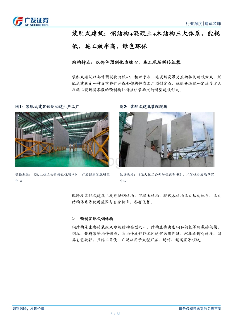 装配式建筑：政策利好引领，主题催化+产业升级+企业优化助行业空间扩容.pdf_第5页