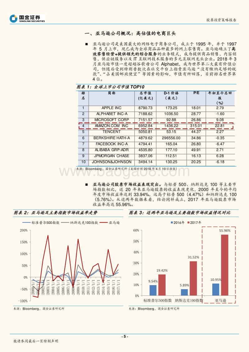 新科技、新零售：从亚马逊发展看美国消费模式变迁.pdf_第5页