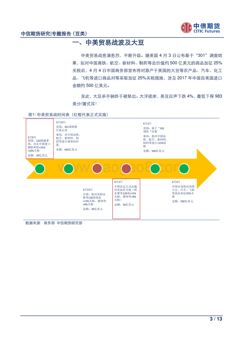 农产品专题报告（豆类）：中美贸易战及其影响，你应该心中有“数”.pdf_第3页