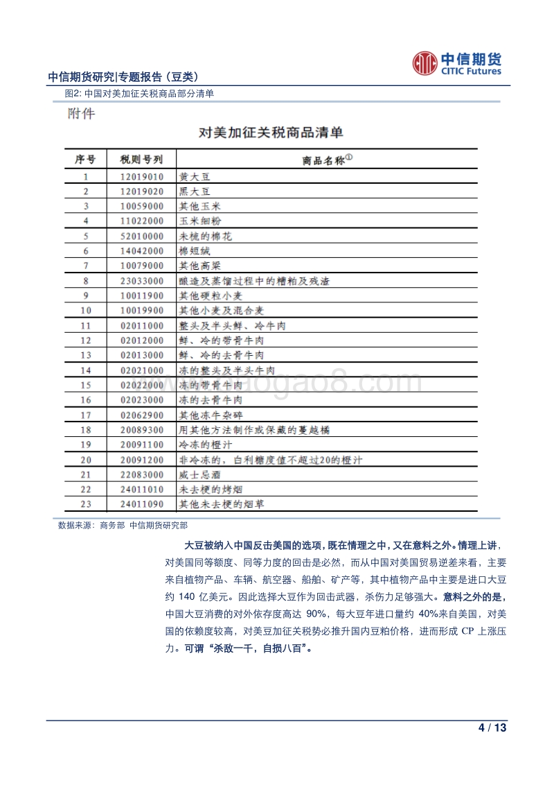 农产品专题报告（豆类）：中美贸易战及其影响，你应该心中有“数”.pdf_第4页