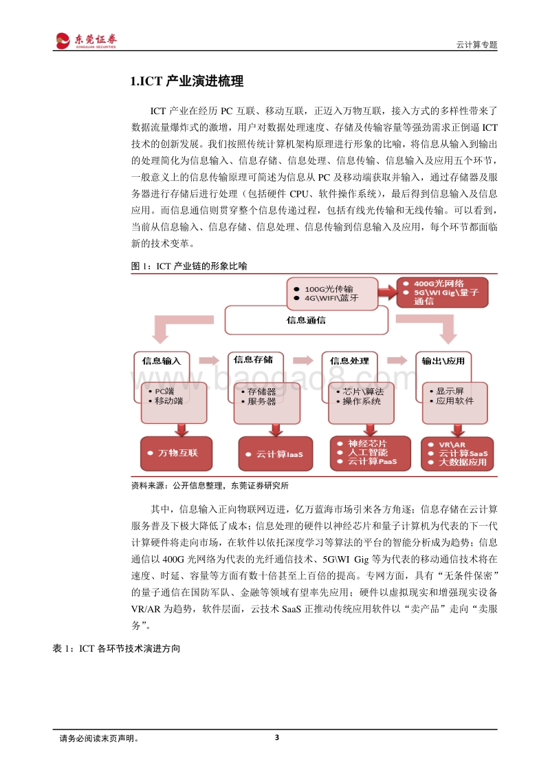 云计算专题：IaaS层已现规模效应，SAAS层续存率是基石.pdf_第3页