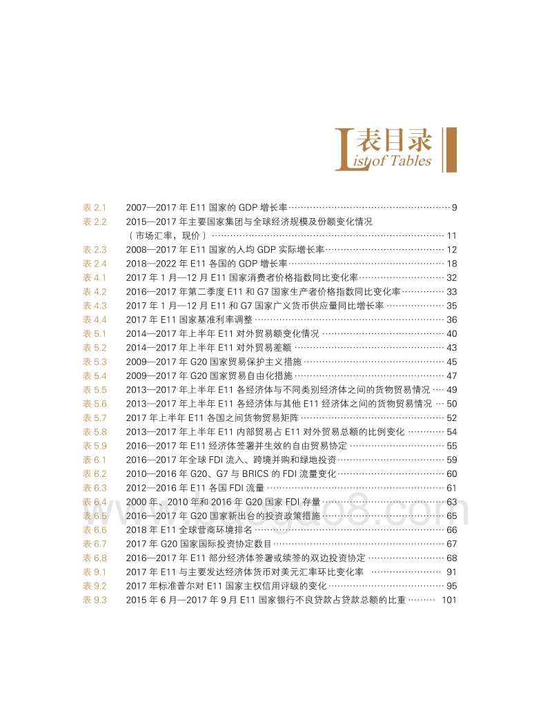 新兴经济体发展2018年度报告.pdf_第5页